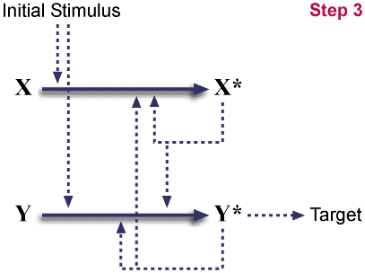 reaction3.gif