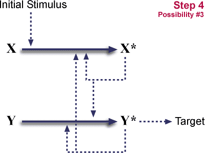 reaction5.gif